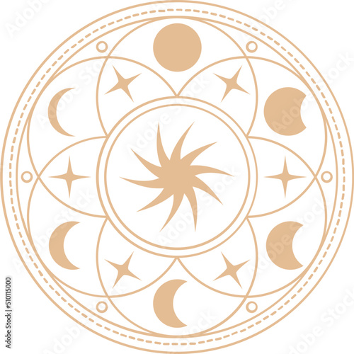 Sun symbol with moon phases