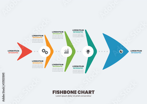 Fishbone chart diagram infographic