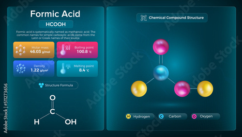 Formic Acid Properties and Chemical Compound Structure - Vector Design