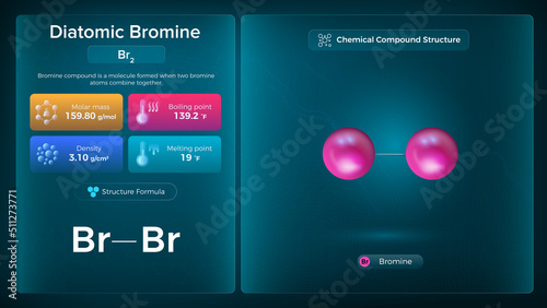 Diatomic Bromine Properties and Chemical Compound Structure - Vector Design