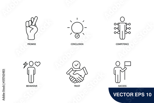 commitment icons set . commitment pack symbol vector elements for infographic web