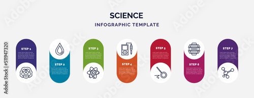 infographic template with icons and 7 options or steps. infographic for science concept. included einstein, h2o, atoms, ph meter, pendulum, force, molecule icons.