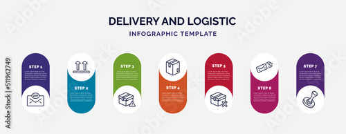 infographic template with icons and 7 options or steps. infographic for delivery and logistic concept. included zip code, side up, delivery delay, box, delivery cancelled, express mail, stamp icons.