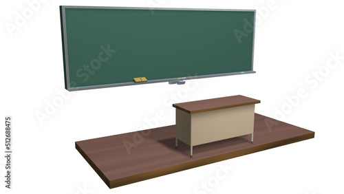 黒板と教壇を左方向から見たイメージ