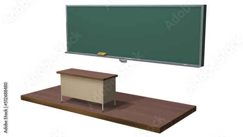 黒板と教壇を右方向から見たイメージ