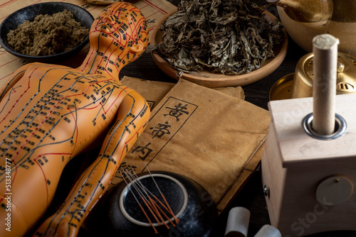 Background of moxibustion and Chinese herbal medicine