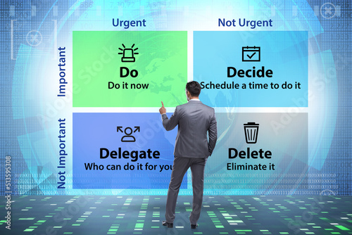 Eisenhower matrix helping to prioritize important tasks