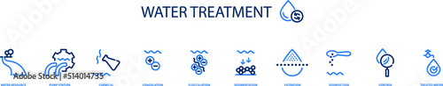 Water treatment icon , vector illustration