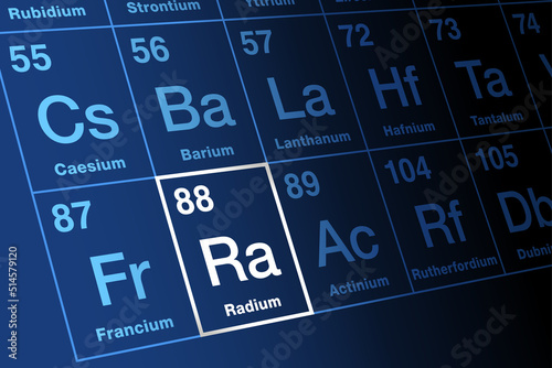 Radium, on the periodic table of the elements. Radioactive alkaline earth metal, with symbol Ra and atomic number 88. Decays into radon gas with ionizing radiation, which can cause radioluminescence.