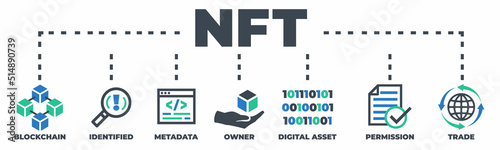 NFT Concept with icons and signs