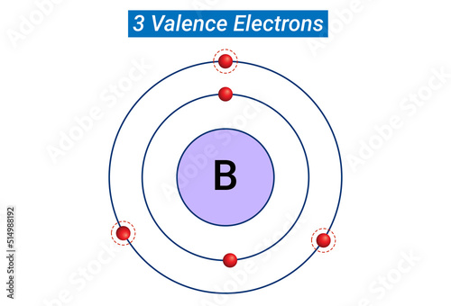 Chemical Reactivity: Three Valence Electrons