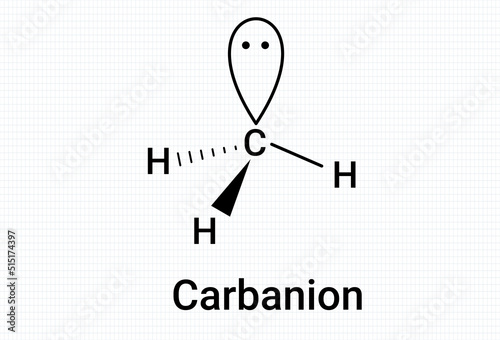 A carbanion is an anion in which carbon is trivalent (forms three bonds) and bears a formal negative charge