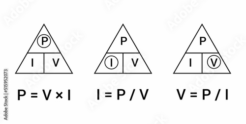 Watts amps volts formula in physics. Watts law. Power formula triangle in electricity