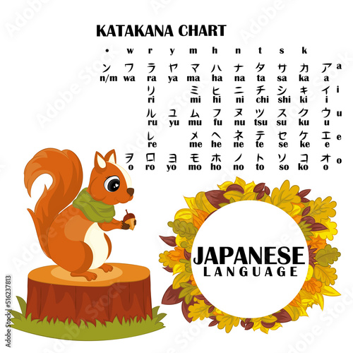 katakana symbols japan alphabet. Japanese language design vector