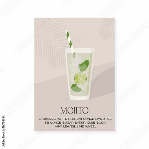 Mojito Cocktail recipe with lime slice, ice and mint leaves. Summer aperitif with rum, lime juice and soda. Alcoholic beverage garnished with mint sprig. Minimalistic print. Vector flat illustration.