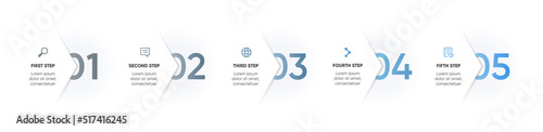 5-step infographic arrow template presentation. step-by-step infographic arrow with big gradient numbering.