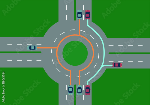 Explanation of how to walk in the roundabout on a two lane street
