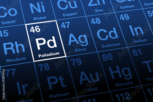 Palladium on periodic table of elements. Rare metal, named after the asteroid Pallas, with element symbol Pd and atomic number 46. It is a key component of fuel cells and used in catalytic converters.
