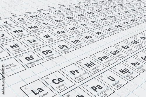 Perspective background of the periodic table of chemical elements with their atomic number, atomic weight, element name and symbol on a grid sheet background