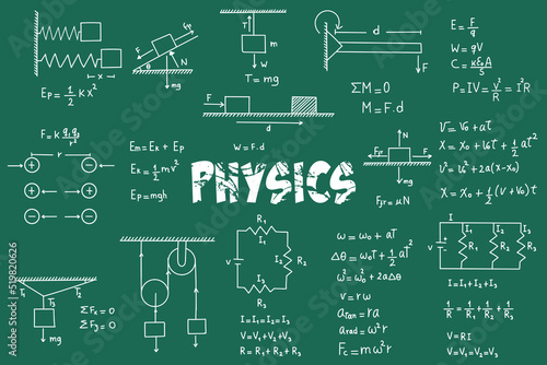 Exercises, physics formulas and equations, uniform rectilinear motion, statics, electromagnetism, electrical circuits, friction force, energy, angular velocity, with green chalkboard background