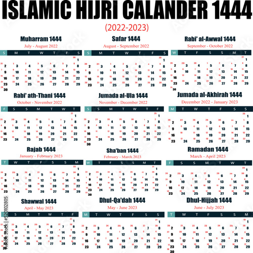Hijri islamic calendar 2022. From 1443 to 1444 vector celebration template with the week starting on Sunday on a simple background. Flat minimal desk .translation (Islamic New Year 1444 ) 
