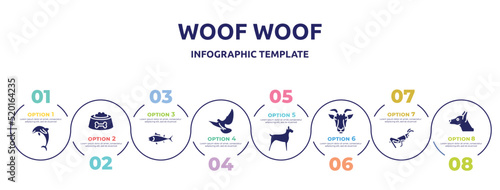 woof woof concept infographic design template. included jumping dolphin, dog food bowl, big tuna, flying dove, big dog, goat head, grasshopper sitting, doberman dog head icons and 8 option or steps.