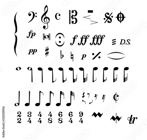 Musical Notation Collection