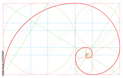 Colored line Golden Ratio vector illustration template. Minimalist style. Circle, Golden Triangle, Mean, Golden Spiral, golden section method, Fibonacci array, Fibonacci