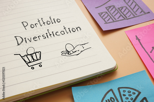 Portfolio diversification is shown using the text