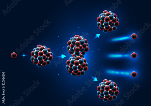 Reactions in the Uranium-235 fission.Nuclear Fission Reaction - Nuclear Power Plant or Solar Power Plant