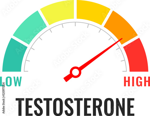 Testosterone level metering icon