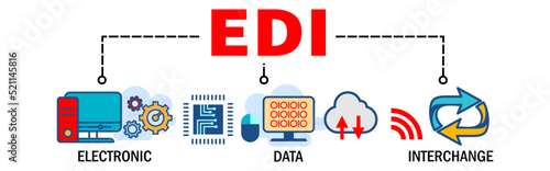 EDI - electronic data interchange concept. electronic data interchange banner with icons
