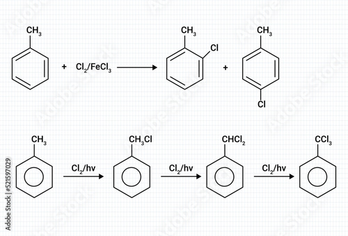 The reaction of Cl2, in presence of FeCl3