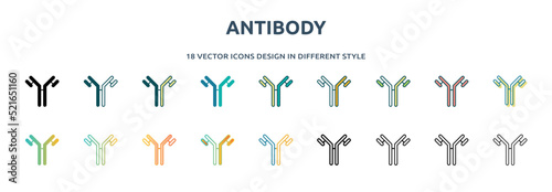 antibody icon in 18 different styles such as thin line, thick line, two color, glyph, colorful, lineal color, detailed, stroke and gradient. set of antibody vector for web, mobile, ui