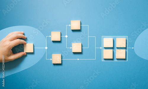 business process automation. flowchart, concept of analysis and optimization of workflows