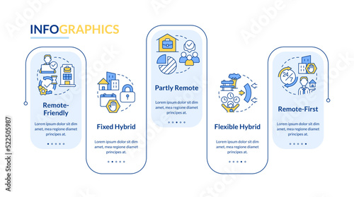 Hybrid work models rectangle infographic template. Workplace. Data visualization with 5 steps. Editable timeline info chart. Workflow layout with line icons. Lato-Bold, Regular fonts used