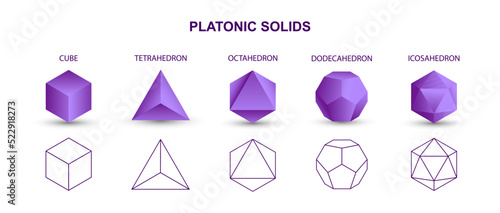 Set of purple vector editable 3D platonic solids isolated on white background. Mathematical geometric figures such as cube, tetrahedron, octahedron, dodecahedron, icosahedron. Icon, logo, button.
