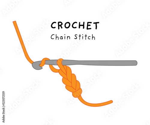 Crochet chain stitch tutorial image. Infographics for basic crocheting.