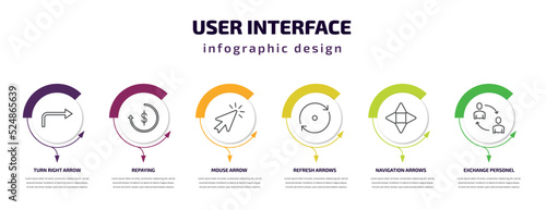 user interface infographic template with icons and 6 step or option. user interface icons such as turn right arrow, repaying, mouse arrow, refresh arrows, navigation arrows, exchange personel
