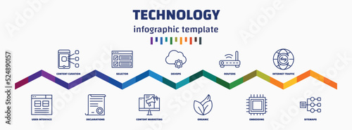 infographic template with icons and 11 options or steps. infographic for technology concept. included content curation, user interface, selector, declarations, devops, content marketing, routers,