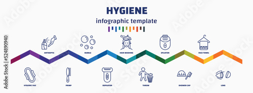 infographic template with icons and 11 options or steps. infographic for hygiene concept. included antiseptic, hygienic pad, bubble, primp, hair washing, depilator, epliator, throw, face towel, lens