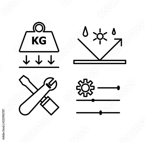 Vector illustration of strong durability icon, weather and chemical resistance icon, easy maintenance icon and customized specification icon