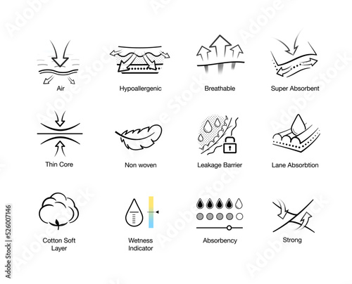 Set of icons for the absorbent material. Vector illustration on white background. Perfect for pads, baby and adult diapers, tissues, napkins and etc. EPS10. 