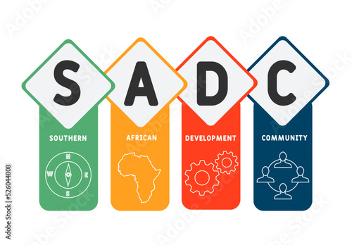 SADC - southern african development community acronym. business concept background. vector illustration concept with keywords and icons. lettering illustration with icons for web banner, flye