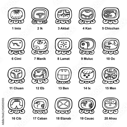 Tzolkin calendar, inscription glyphs of the twenty day names. With sequence numbers, and with the individual names of 20 days in Yucatec Maya language. Part of 260 day Mesoamerican or Maya calendar.