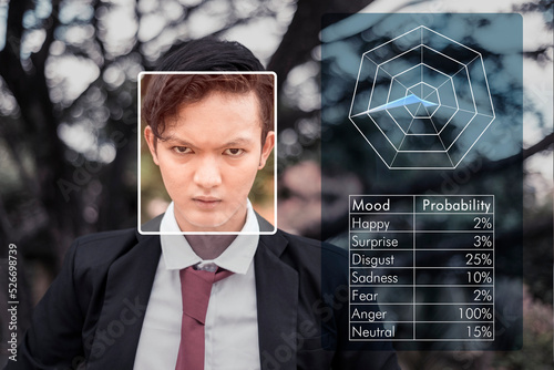 Emotion recognition AI or affective computing concept. Computer vision technology detecting high probability of anger in a furious man's facial expressions and cues.
