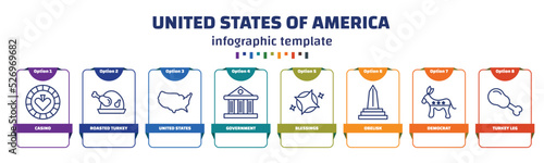 infographic template with icons and 8 options or steps. infographic for united states of america concept. included casino, roasted turkey, united states, government, blessings, obelisk, democrat,