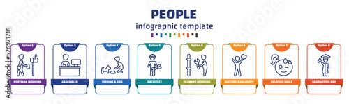 infographic template with icons and 8 options or steps. infographic for people concept. included postman working, assembler, feeding a dog, architect, plumber working, success man happy, relieved