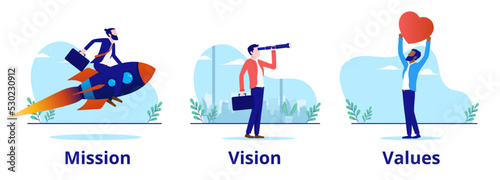 Business mission vision and values - Set of vector illustrations with businesspeople and organisation statement words. Flat design with white background