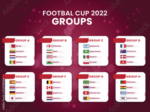 Groups of football world championship in qatar 2022